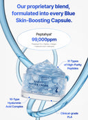 Juvefit Peptide Cream (50ml)