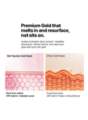 [Toy Story Edition] Silk Peptide EGF Intensive Gold Mask (+Random Sticker) (37g*4ea)