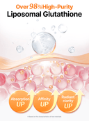Freshly Juiced Vitamin Essence Toner Duo Set (180ml*2ea)