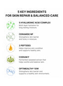 Peptide Skin Repair Ampoule (30ml)