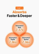 Freshly Juiced Vitamin Essence Toner (180ml)