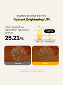 Brightening Gelifty™ Mask Set (30g/4sheets)