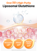 Freshly Juiced Vitamin Mask Cleanser (150ml)