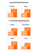 Freshly Juiced Vitamin Essence Toner (30ml)