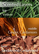 Nearby Body Wash Desert Wood (300ml)