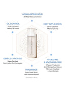 Uniconic Shield Fixer (50ml)