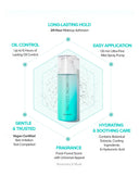 Uniconic Cool Fixer (50ml)