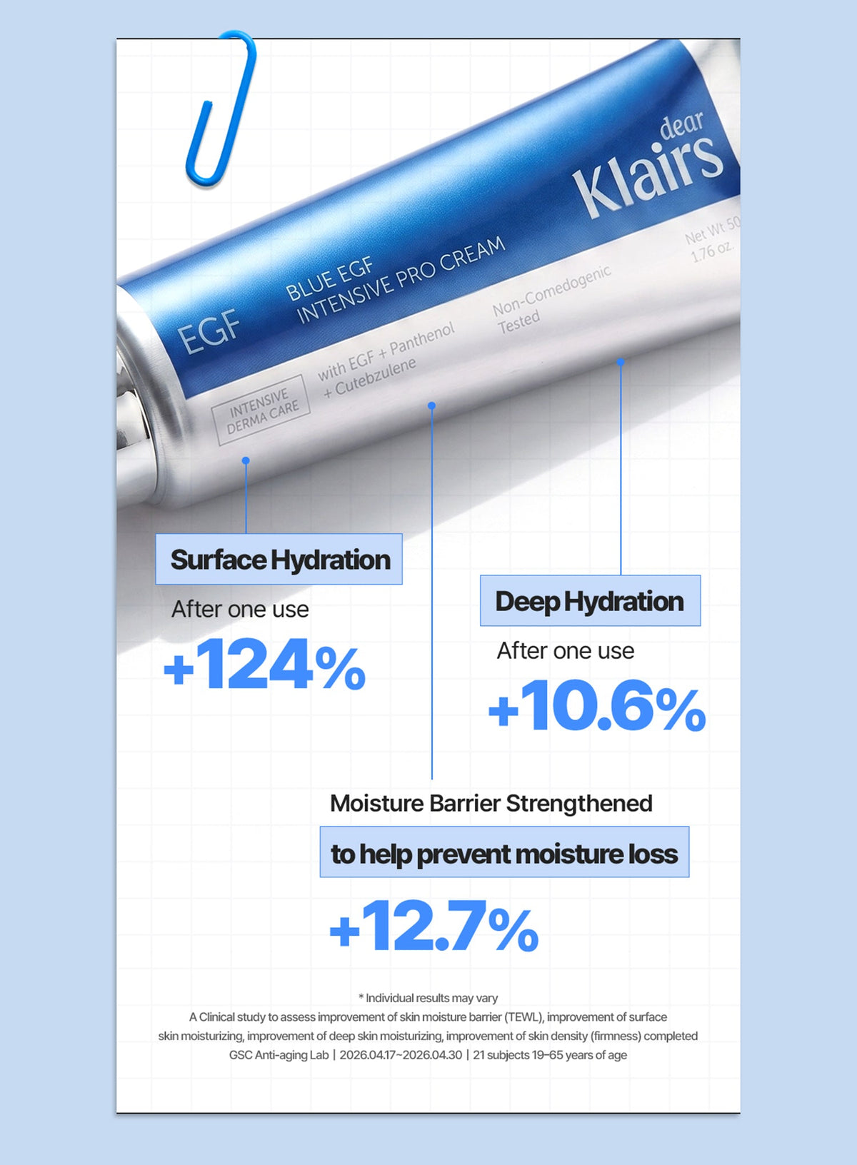 Blue EGF Intensive Pro Cream (50g)