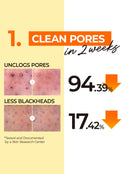 No.1 Easy Peasy Cleansing Oil (200ml)