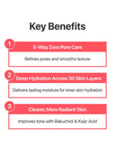 No.3 Bifida Bakuchiol Zero Pore Milky Toner Light (200ml)