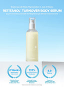 Retinol Turnover Body Serum (125ml)