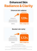 Freshly Juiced Vitamin Essence Toner Trio Set (180ml*3ea)