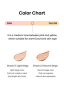 Artless Perfect Cushion SPF50+ PA+++ (13gx2ea)