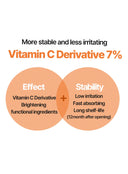 RX Multi Vitamin Glow Serum (35ml)