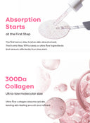 Deep Collagen 101 Serum (30ml)