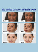 RX Hyaluronic Acid Hydrating Sunscreen SPF50+ PA++++ (50ml)