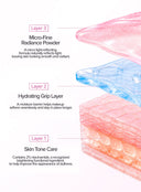 Uniconic Aurora Essence Primer (32ml)
