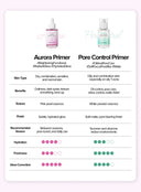 Uniconic Pore Control Essence Primer (33ml)