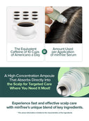 Scalp Serum (20ml)