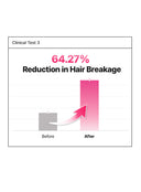 Perfume Recovery Butter Hair Mask Full Bloom (150ml)