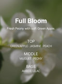 Perfume Recovery Butter Hair Mask Full Bloom (150ml)
