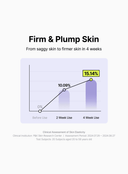 Pore Smoothing Bakuchiol Serum (30ml)