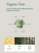 Deep Damage Hair Pack (430ml)