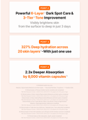 Freshly Juiced Vitamin Essence Toner (30ml)