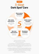 Freshly Juiced Vitamin Essence Toner (180ml)