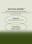Matcha Biome Hydrogel Eye Patch (60ea)