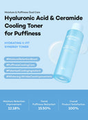 Hydrating V-Fit Synergy Toner (200ml)