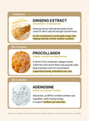 Ginseng Procollagen Eye Cream (20ml)