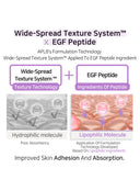 Collagen EGF Peptide Sheet Mask (25ml, 1ea)