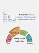 Azelaic Acid Peptide Ampoule Serum (40ml)
