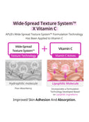Kojic Acid Vitamin C Body Lotion (300ml)