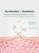 Glutathione Niacinamide Skin Care 4 Types Sachet Trio Set (1.5ml * 4ea)*3ea