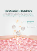 Glutathione Niacinamide Skin Care 4 Types Sache (1.5ml * 4ea)