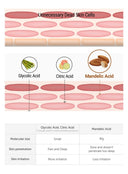 mandelic-acid-5-skin-prep-water-120ml