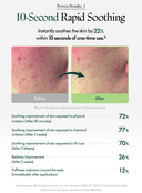 wonder-releaf-centella-eye-cream-30ml