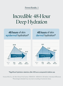 hydro-wave-deep-sea-serum-60ml