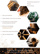 honey-glow-cream-50g