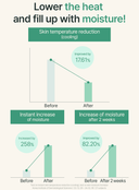 vitamin-tree-water-gel-advanced-75g