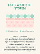 vitamin-tree-water-gel-advanced-75g