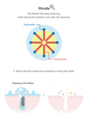 gentle-black-fresh-cleansing-oil-150ml