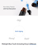 Midnight Blue Youth Activating Drop Trio Set (20ml*3ea)