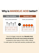 Mandelic Acid Gentle Exfoliating Toner Duo Set (150ml*2ea)