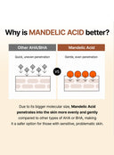 Mandelic Acid Gentle Exfoliating Toner 150ml