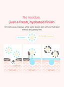 All Clean Makeup Remover (120ml)