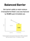 propolis-energy-balancing-cream-50g