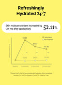 propolis-energy-boosting-essence-100ml